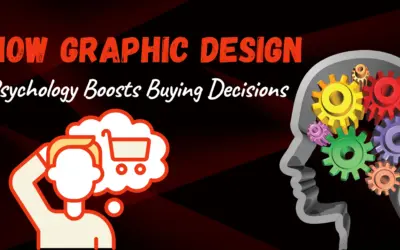 The Cost of Bad Website Design: Why Users Leave (And How to Stop Them)