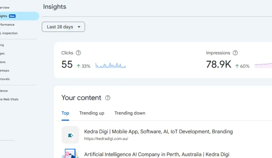 New Google Search Console Insights Report is Here