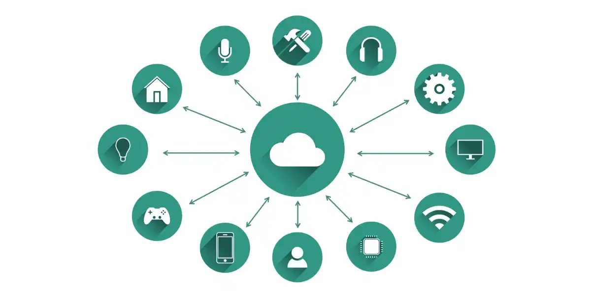 IoT Company in Perth, Australia | kedra Digi