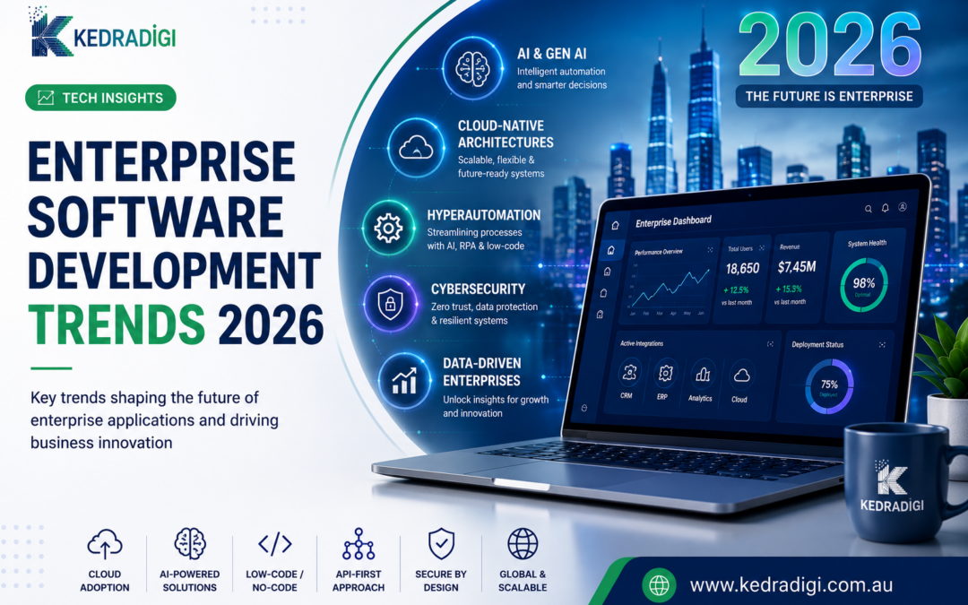 Enterprise Software Development Trends 2026